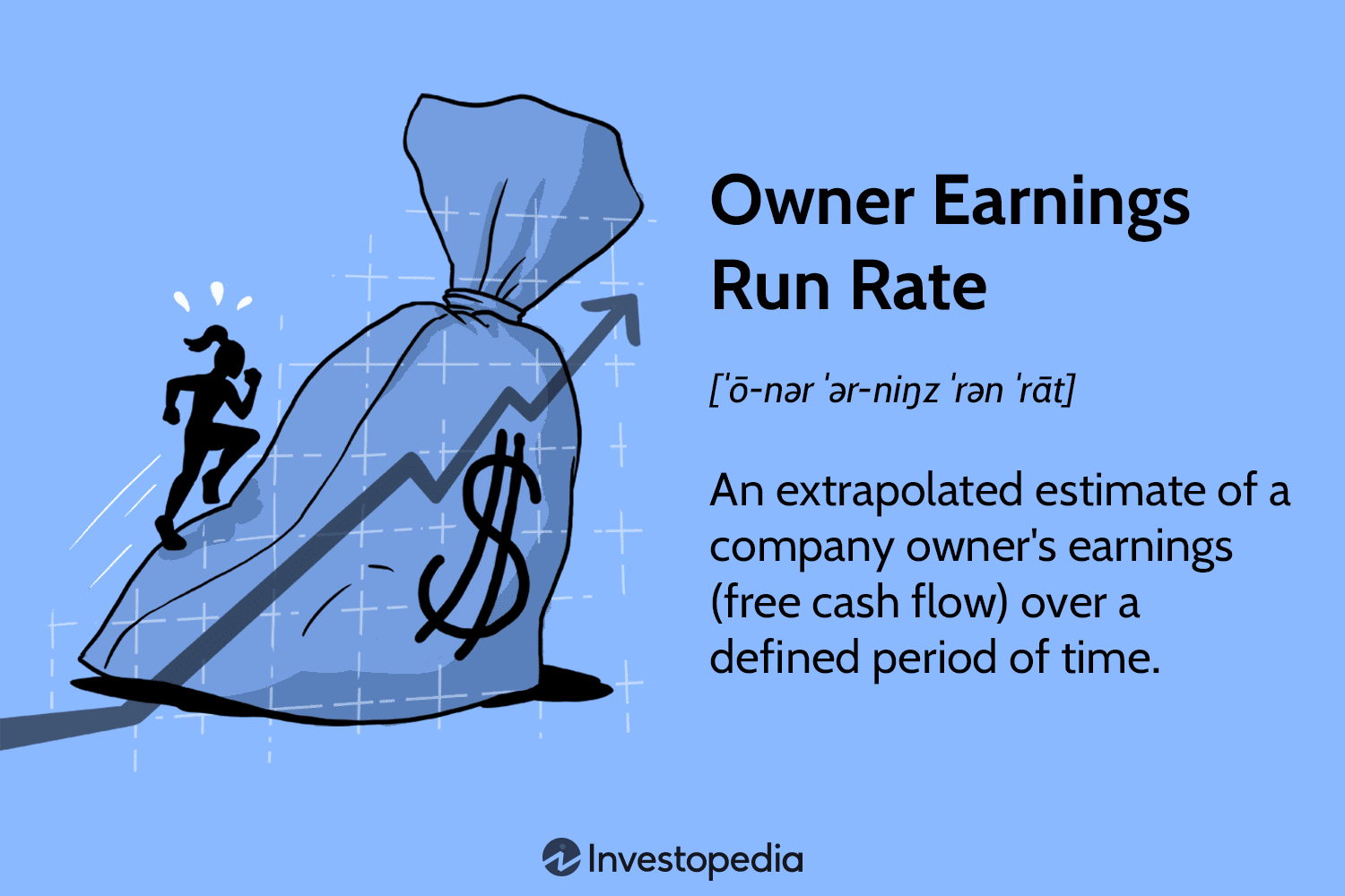 Owner Earnings Run Rate