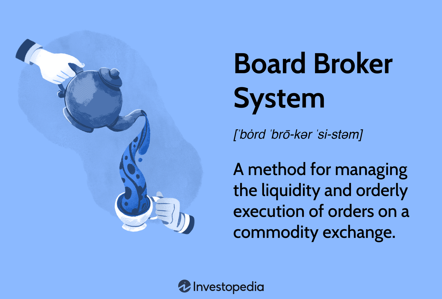 Board Broker System