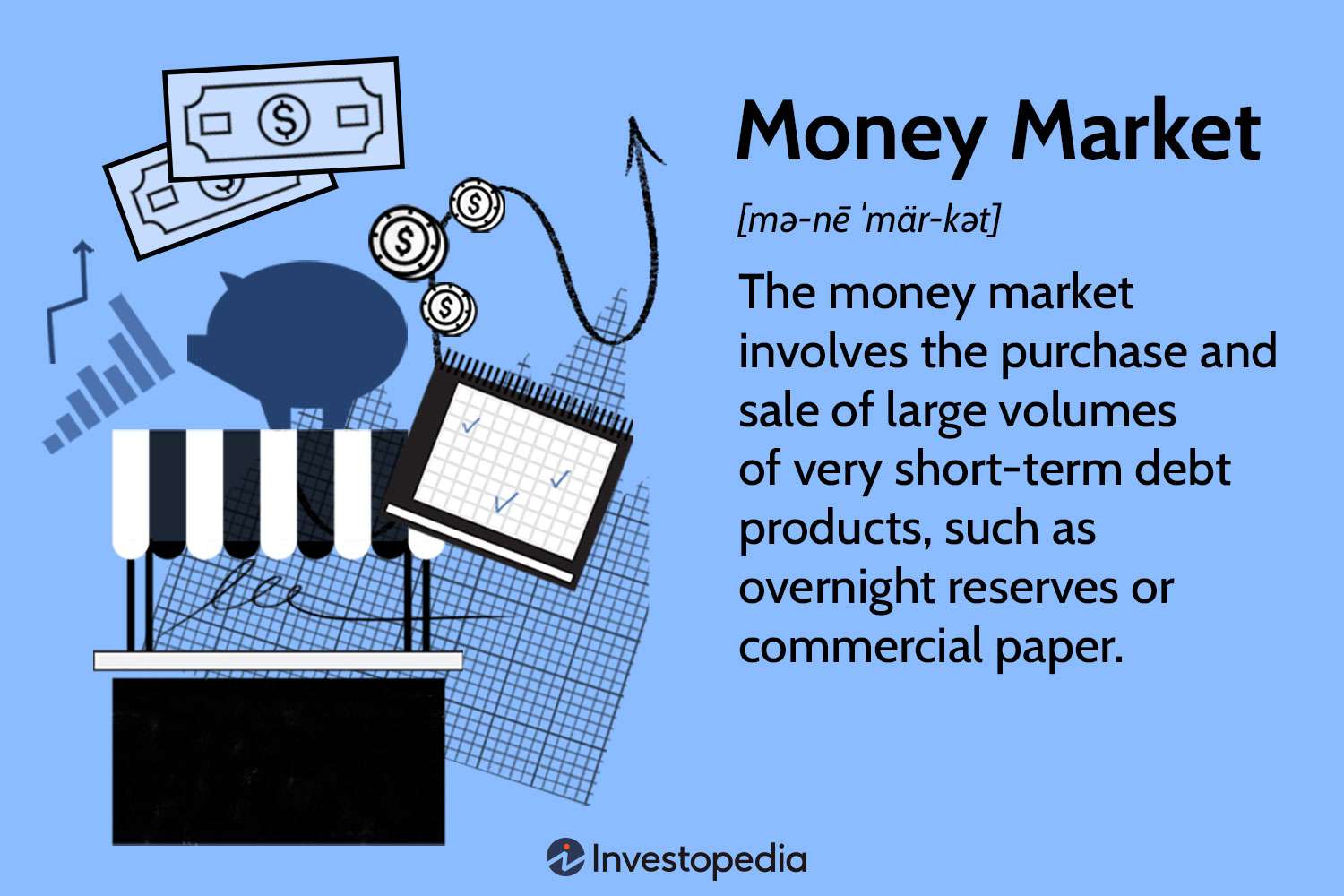 Money Market