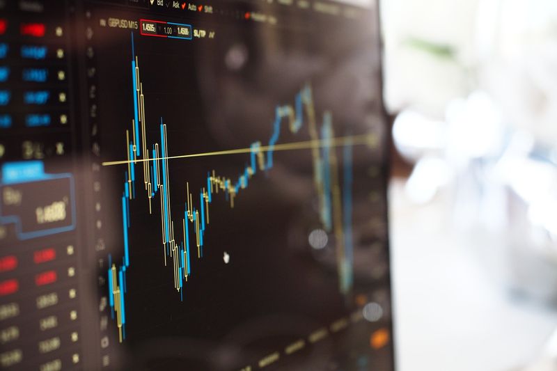 Volatility
