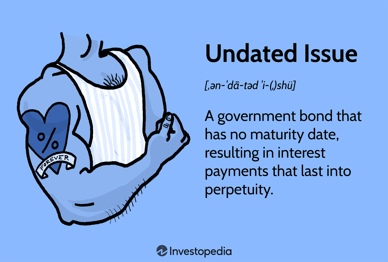 Undated Issue