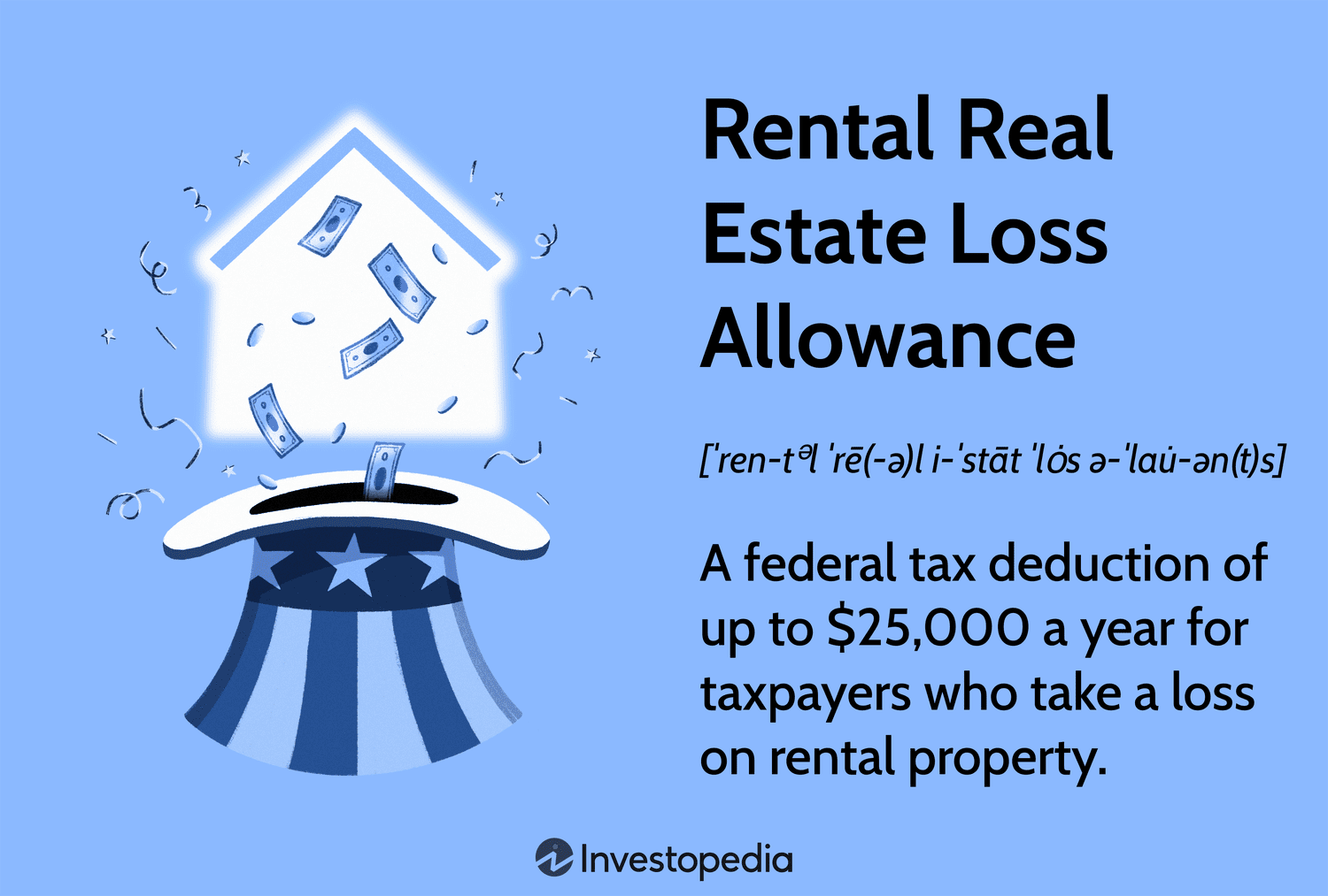 Rental Real Estate Loss Allowance: A federal tax deduction of up to $25,000 a year for taxpayers who take a loss on rental property.