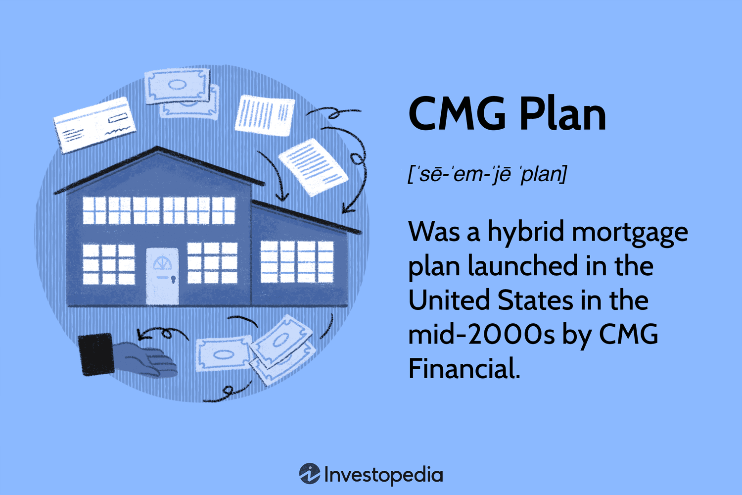 CMG Plan