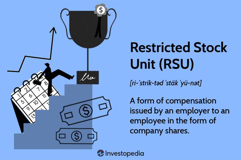 Restricted Stock Unit