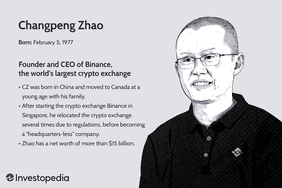 Changpeng Zhao