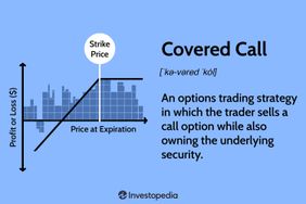 Covered Call
