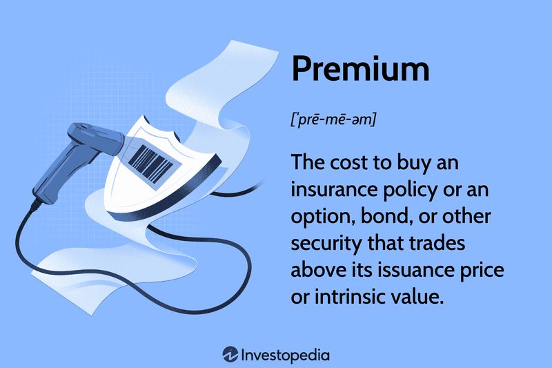 Premium: The cost to buy an insurance policy or an option or a bond or other security that trades above its issuance price or intrinsic value.