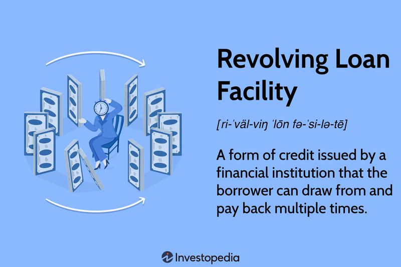 Revolving Loan Facility: A form of credit issued by a financial institution that the borrower can draw from and pay back multiple times.