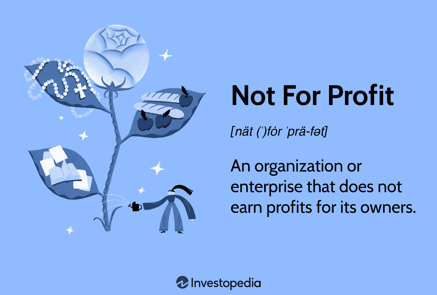 Not for Profit