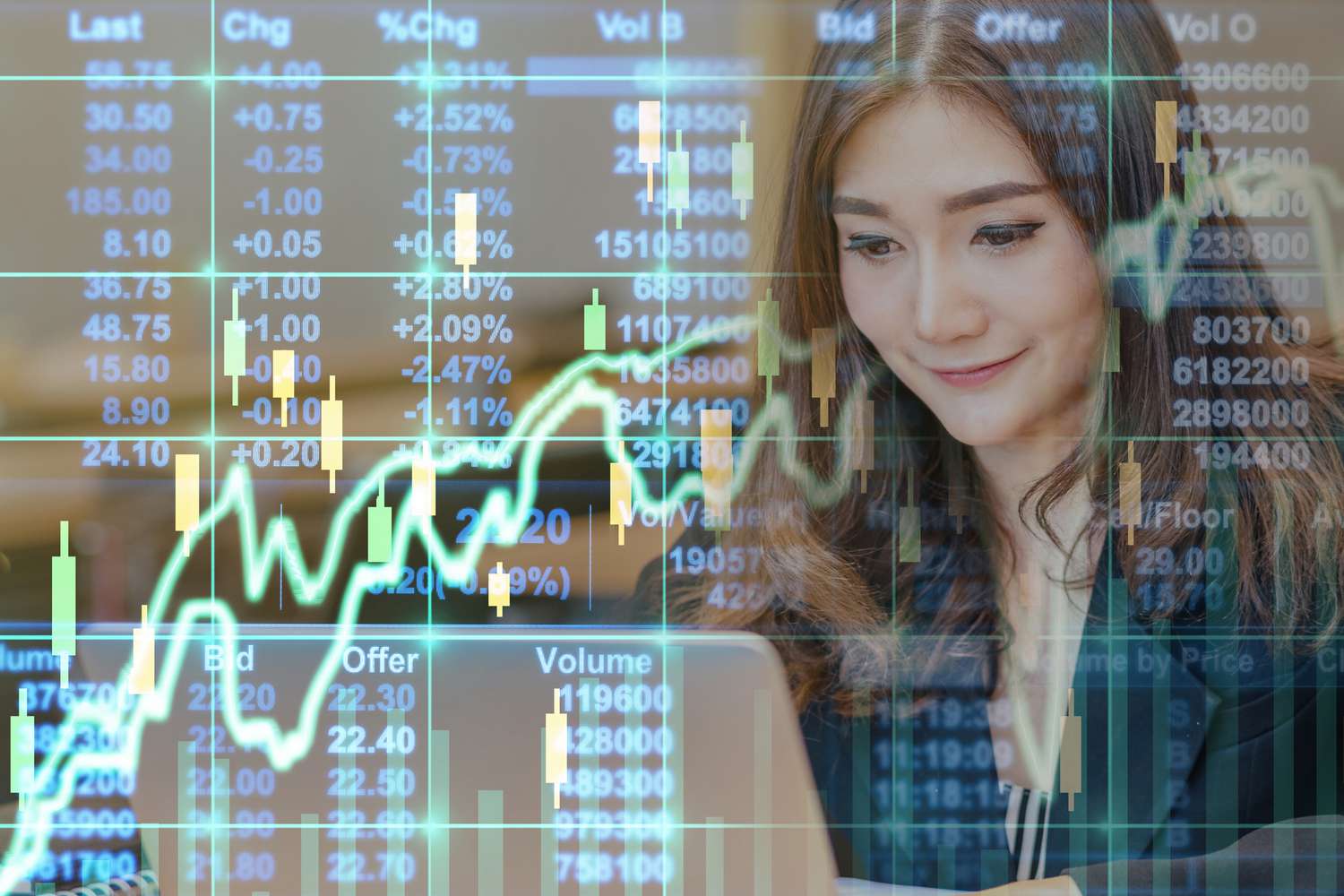 Asian businesswoman sitting on working space, looking the stock market exchange information and trading graph in the modern office.