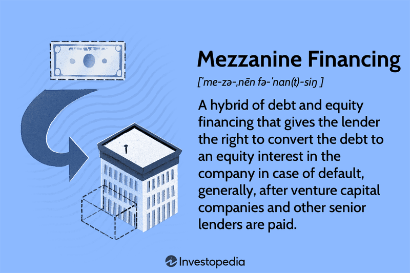 Mezzanine Financing