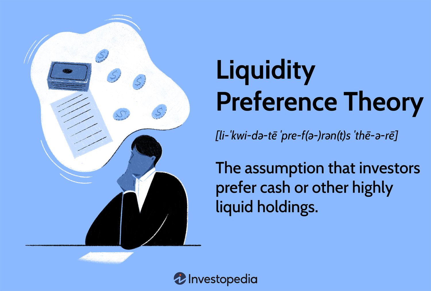 Theory of Liquidity Preference