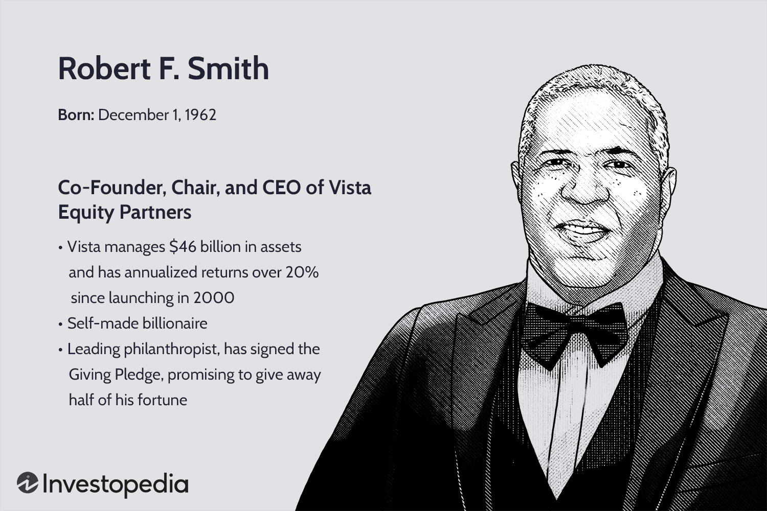 Robert F. Smith