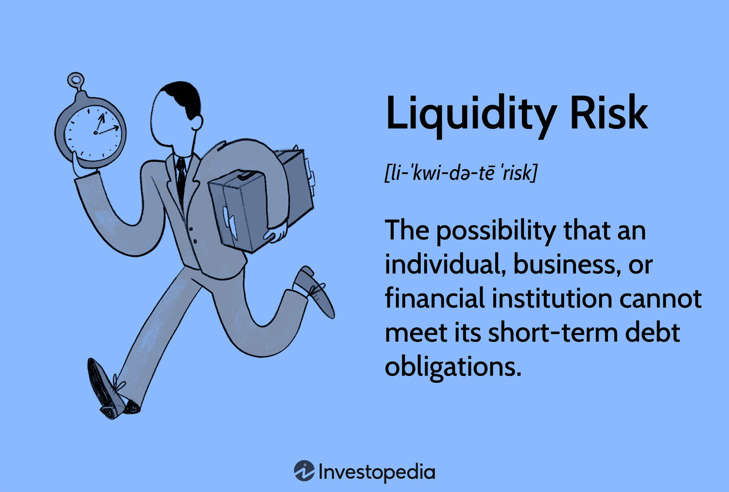 Liquidity Risk 