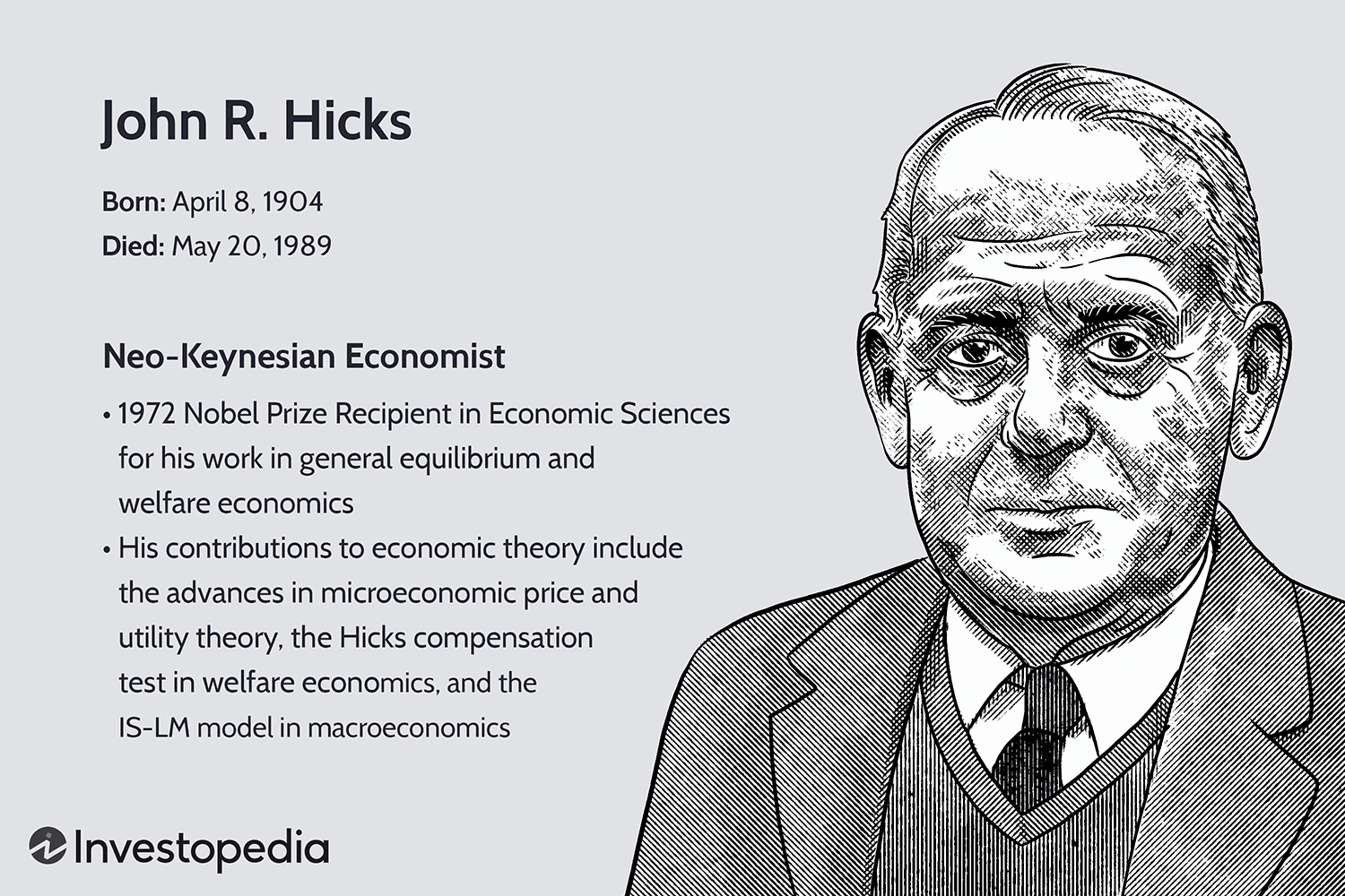 John R. Hicks