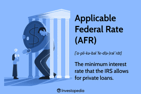 Applicable Federal Rate (AFR): The minimum interest rate that the IRS allows for private loans.