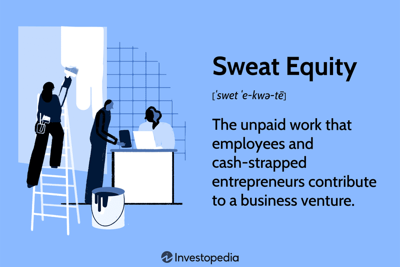 Sweat Equity: Unpaid work employees and cash-strapped entrepreneurs contribute to a business venture.