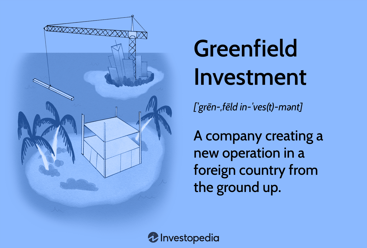 Greenfield Investment