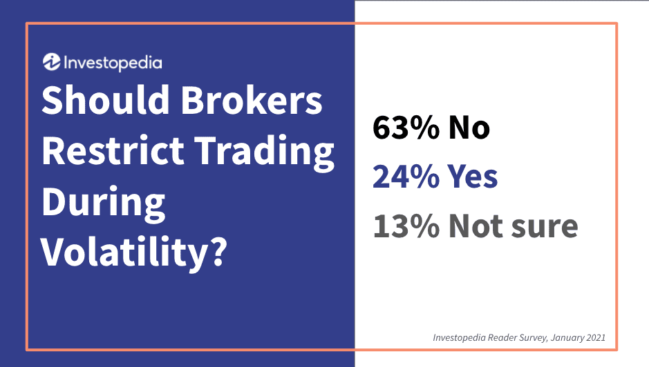 Should Brokers Restrict Trading During Volatility?