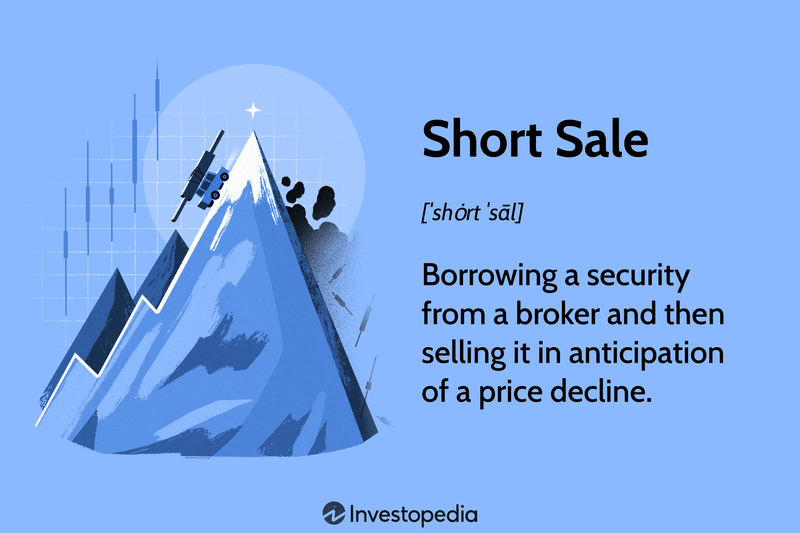 Short Sale: Borrowing a security from a broker and then selling it in anticipation of a price decline.