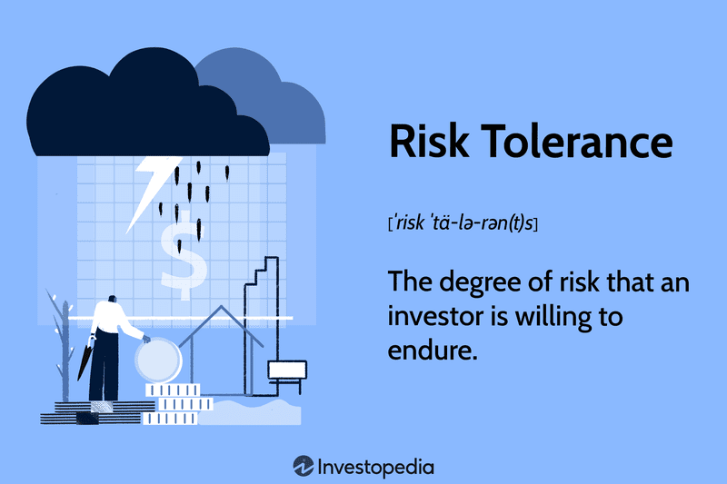 Risk Tolerance: The degree of risk that an investor is willing to endure.