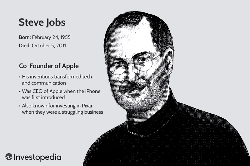Steve Jobs