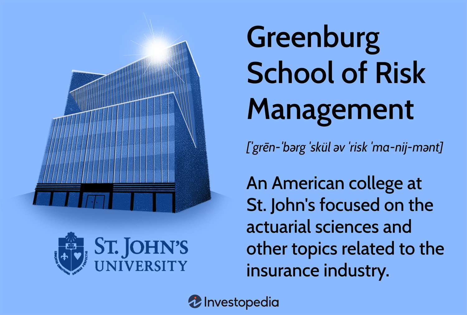 Greenberg School of Risk Management