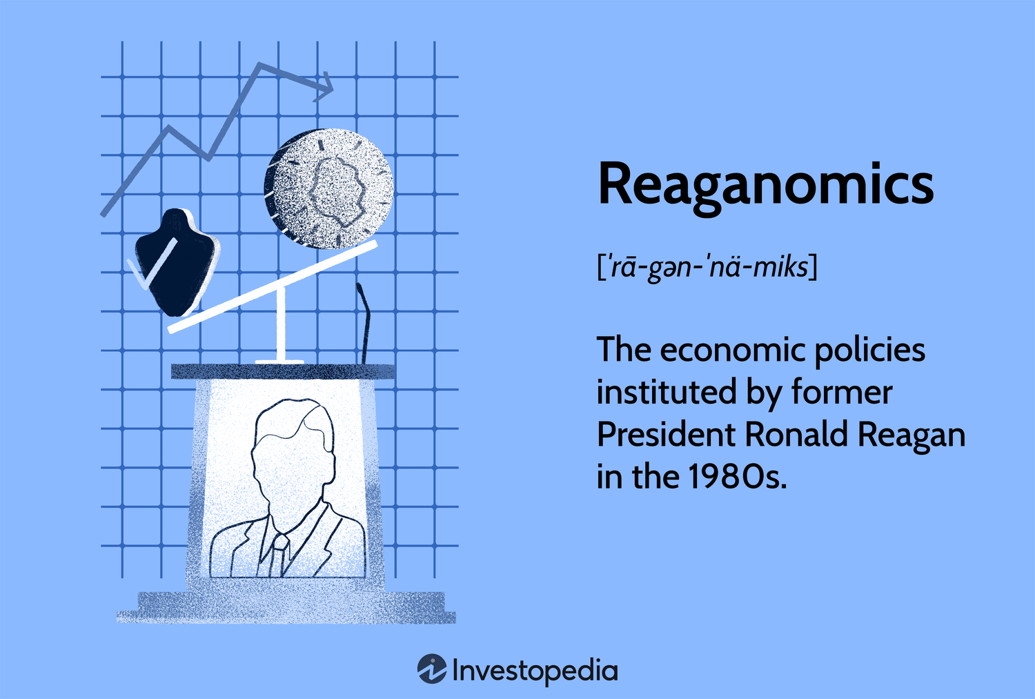 Reaganomics: The economic policies instituted by former President Ronald Reagan in the 1980s.