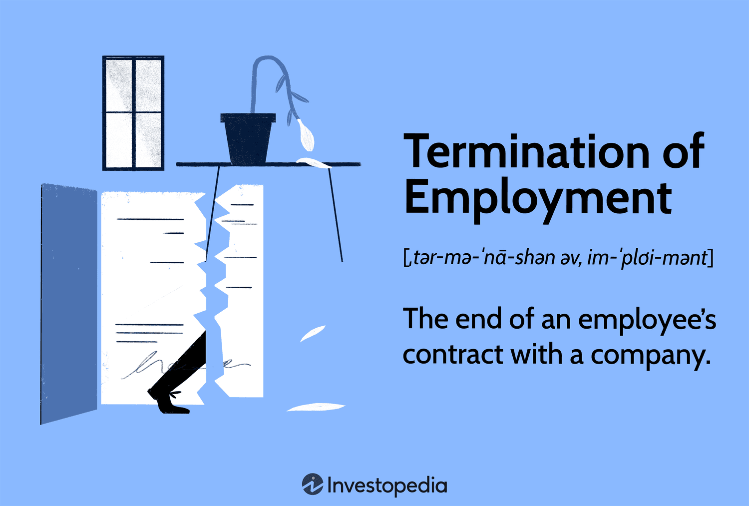Termination of Employment: The end of an employee's contract with a company.