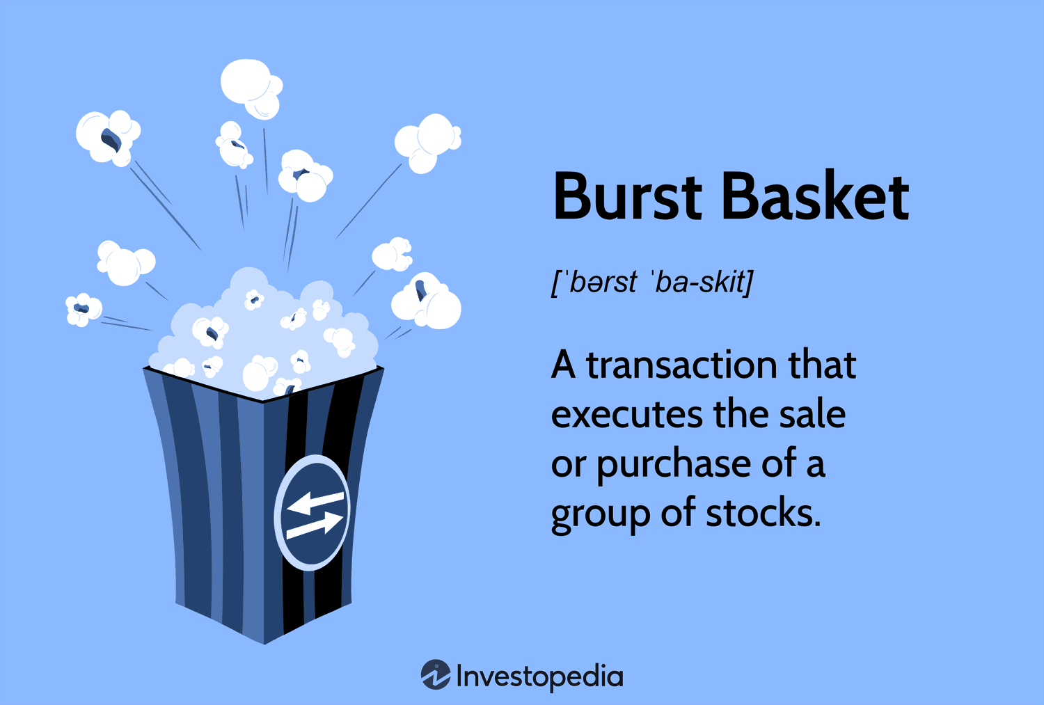 Burst Basket