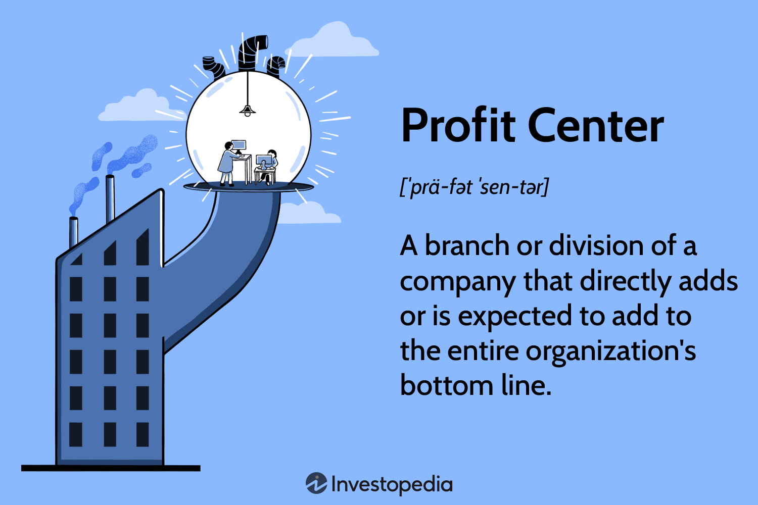 Profit Center