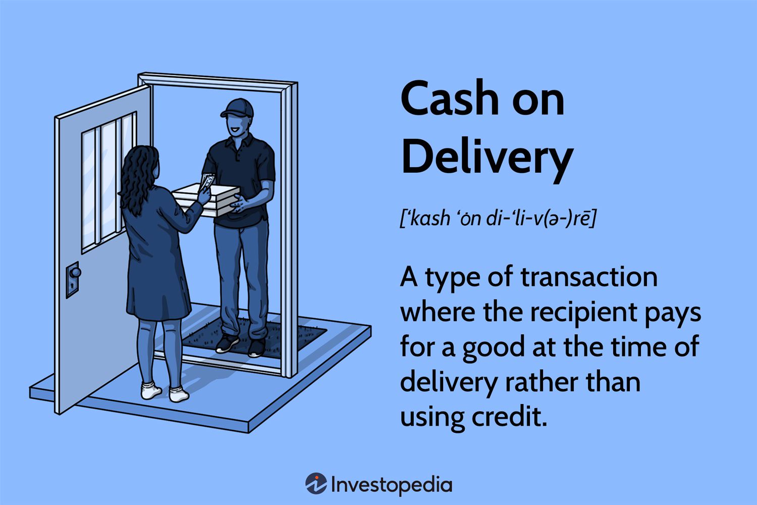 Cash on Delivery
