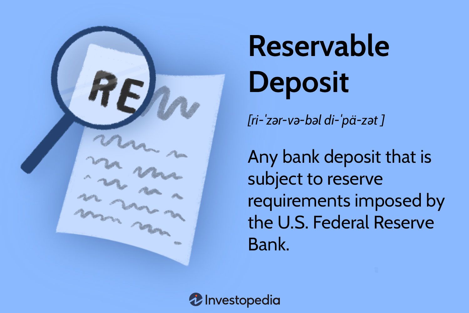 Reservable Deposit