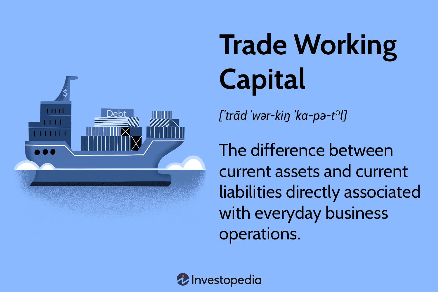 Trade Working Capital