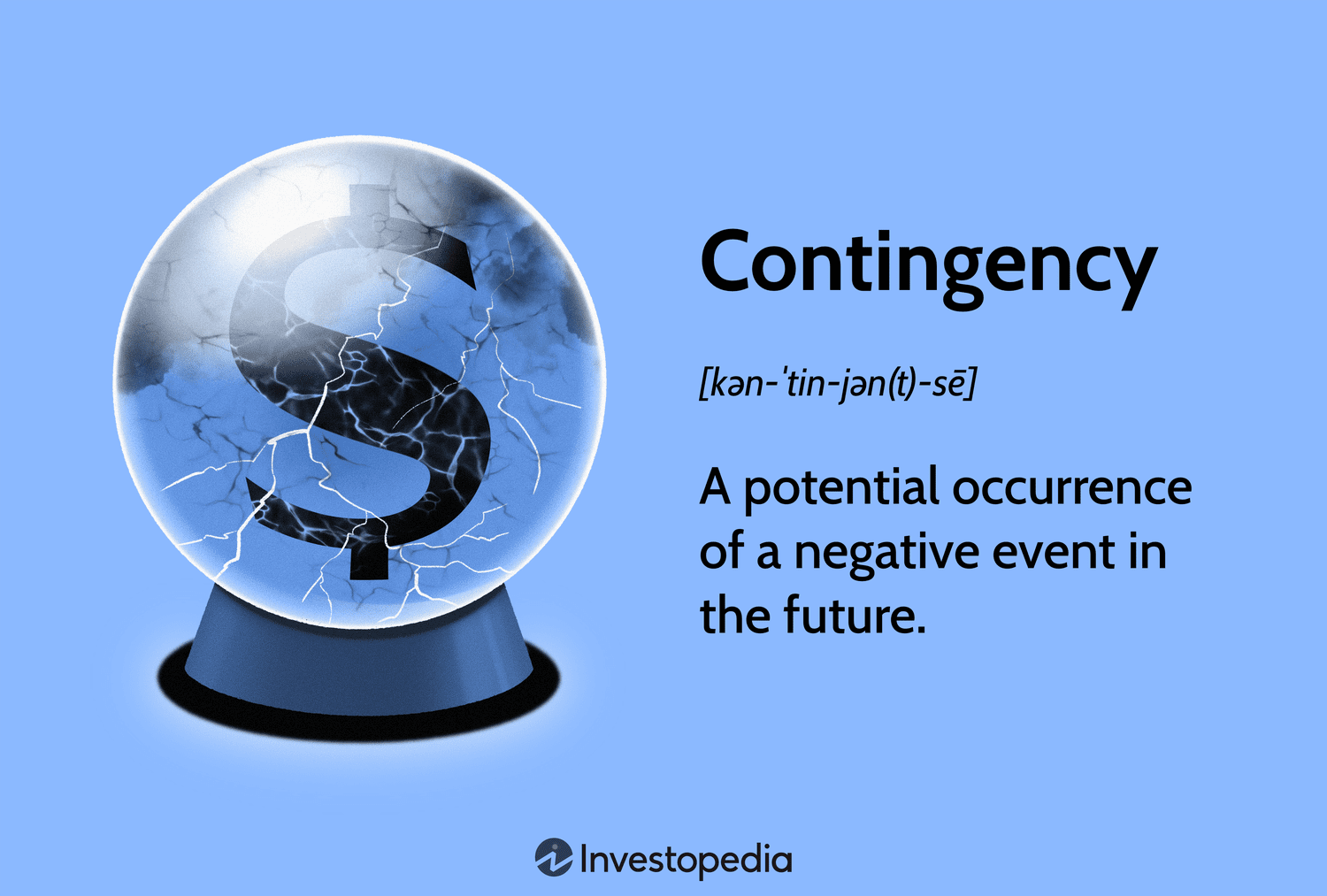 Contingency: A potential occurrence of a negative event in the future.