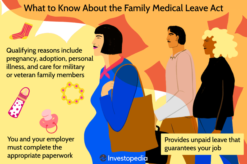 What to Know About the Family Medical Leave Act