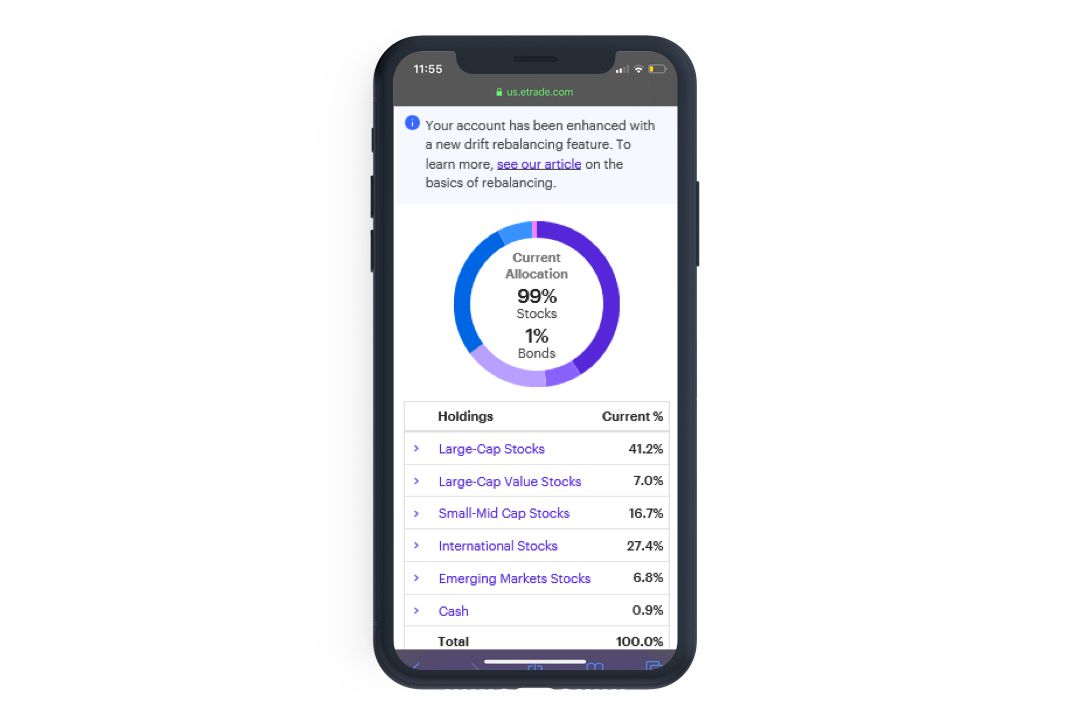 E*TRADE Core Portfolios Review Mobile Experience