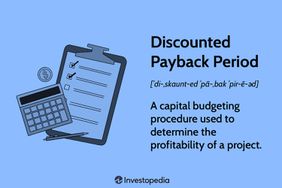 Discounted Payback Period