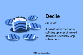 Decile: A quantitative method of splitting up a set of ranked data into 10 equally large subsections.