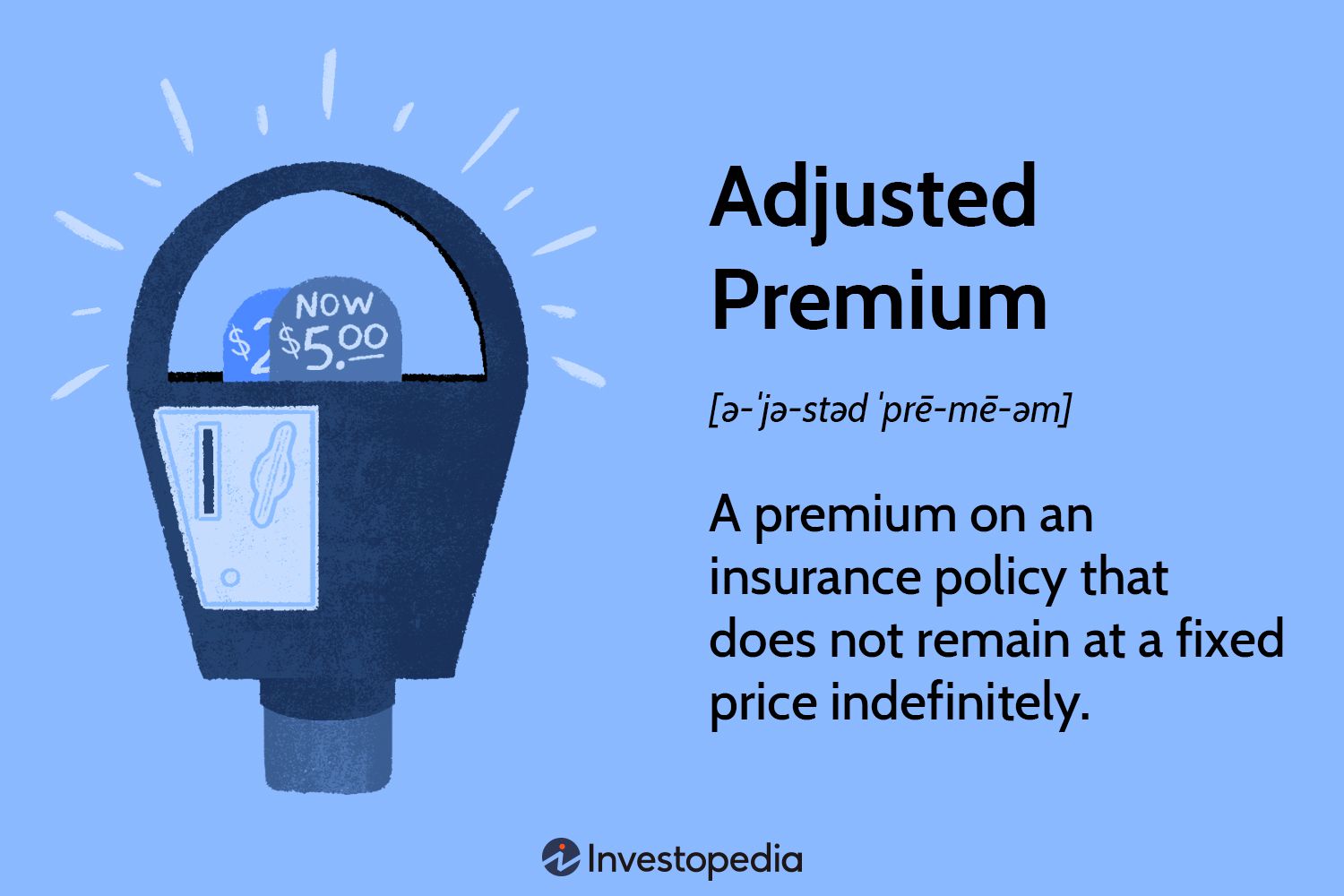 Adjusted Premium