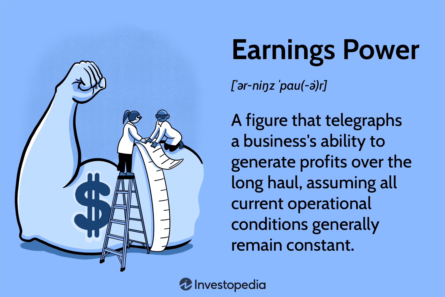 Earnings Power