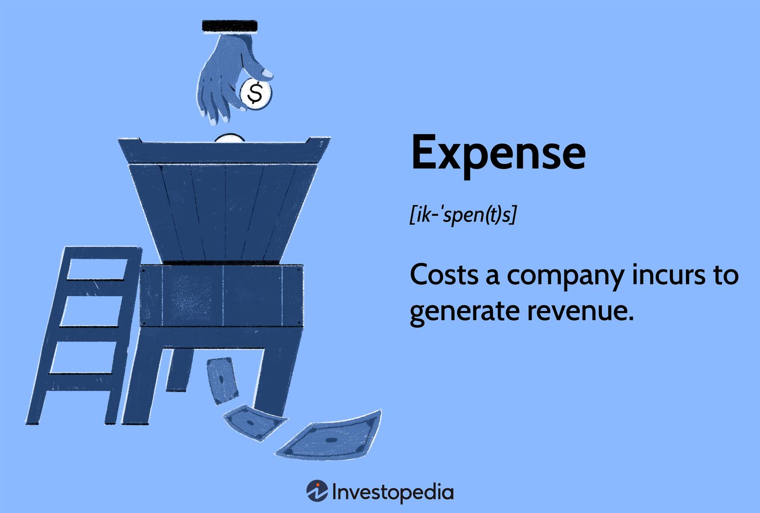 Expense
