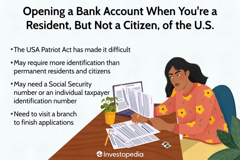 Opening a Bank Account When You're a Resident, But Not a Citizen, of the U.S.