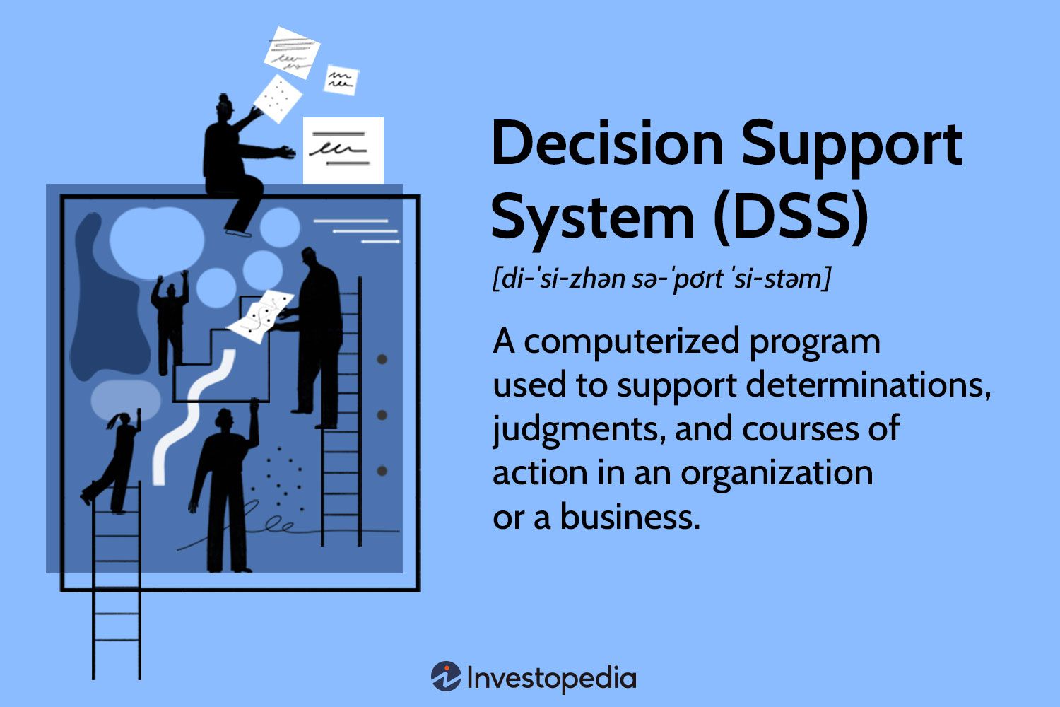 Decision Support System