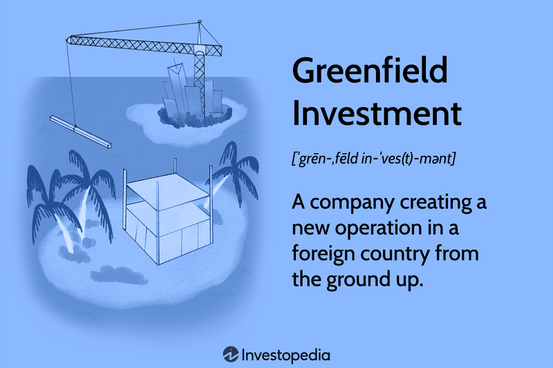 Greenfield Investment