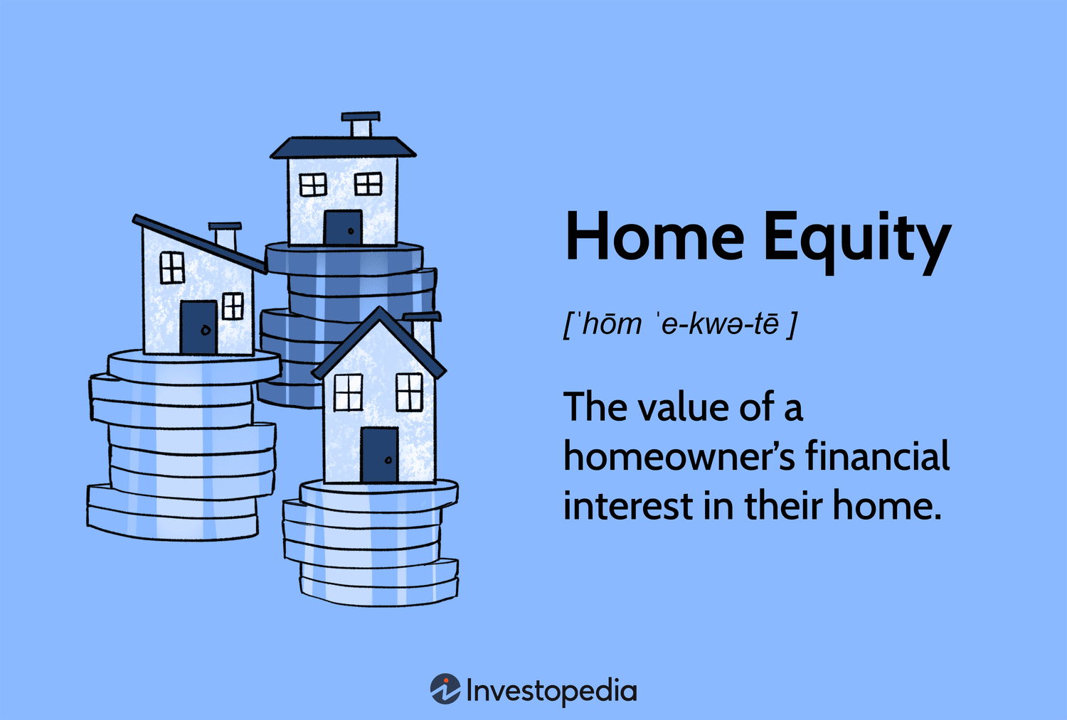 Home Equity: The value of a homeownerâs financial interest in their home.