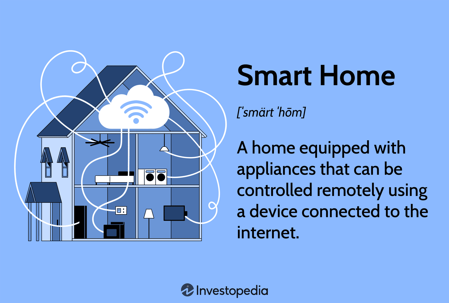 Smart Home