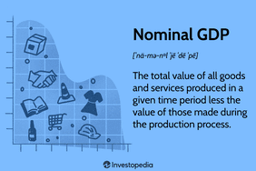 Nominal GDP
