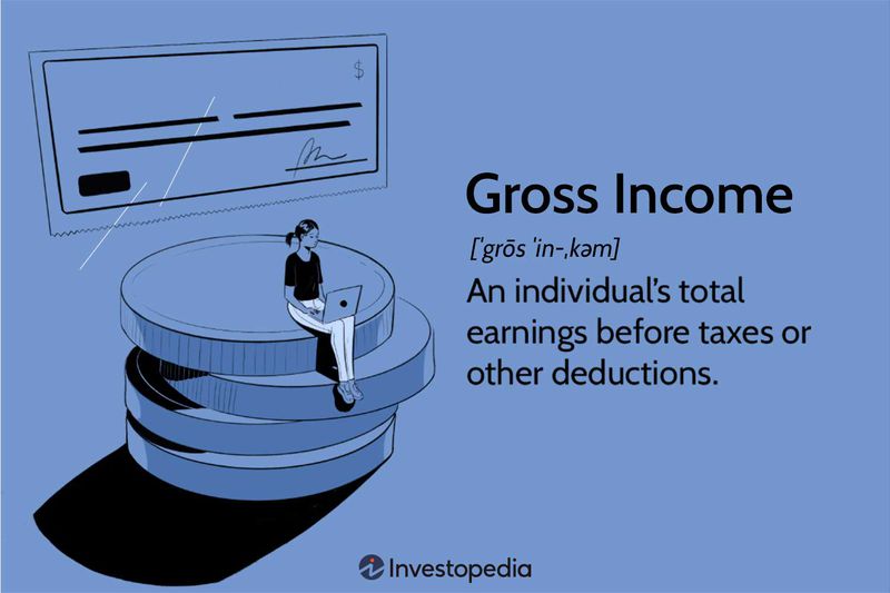 Gross Income