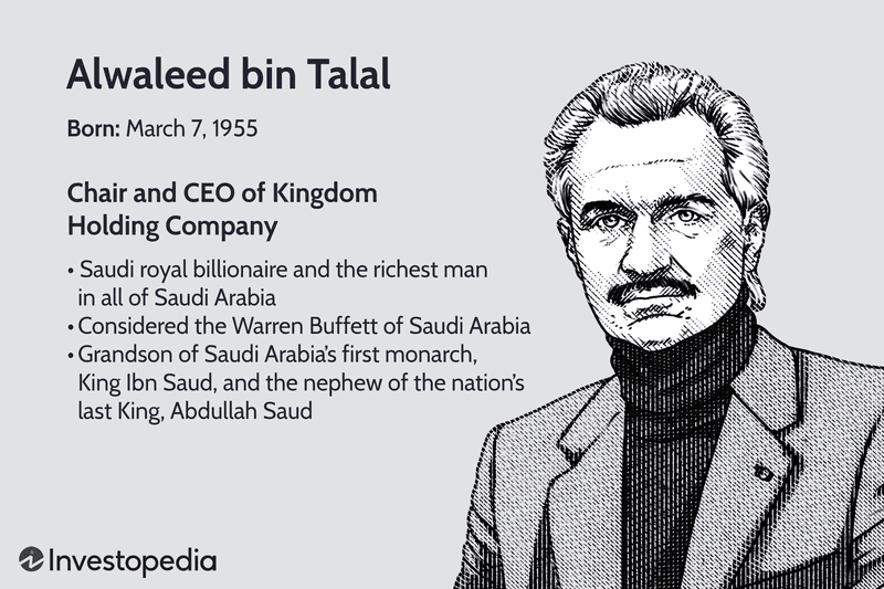 Alwaleed Bin Talal
